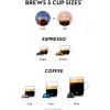 imageNespresso Vertuo Pop Summer Limited Edition by Breville PistachioPistachio